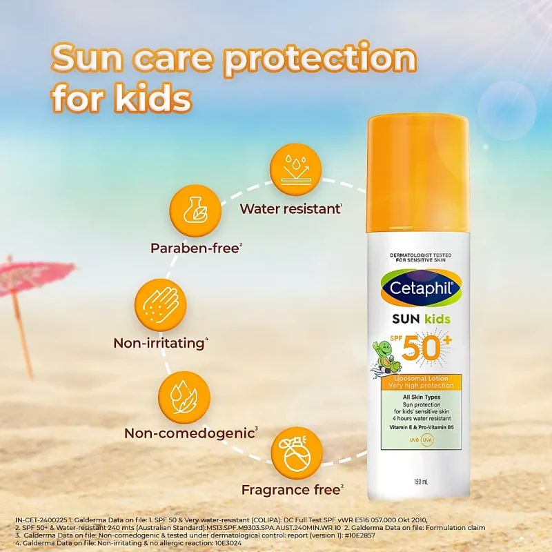 Cetaphil Sunscreen for Kids SPF 50 | Dermat Tested - Image 4