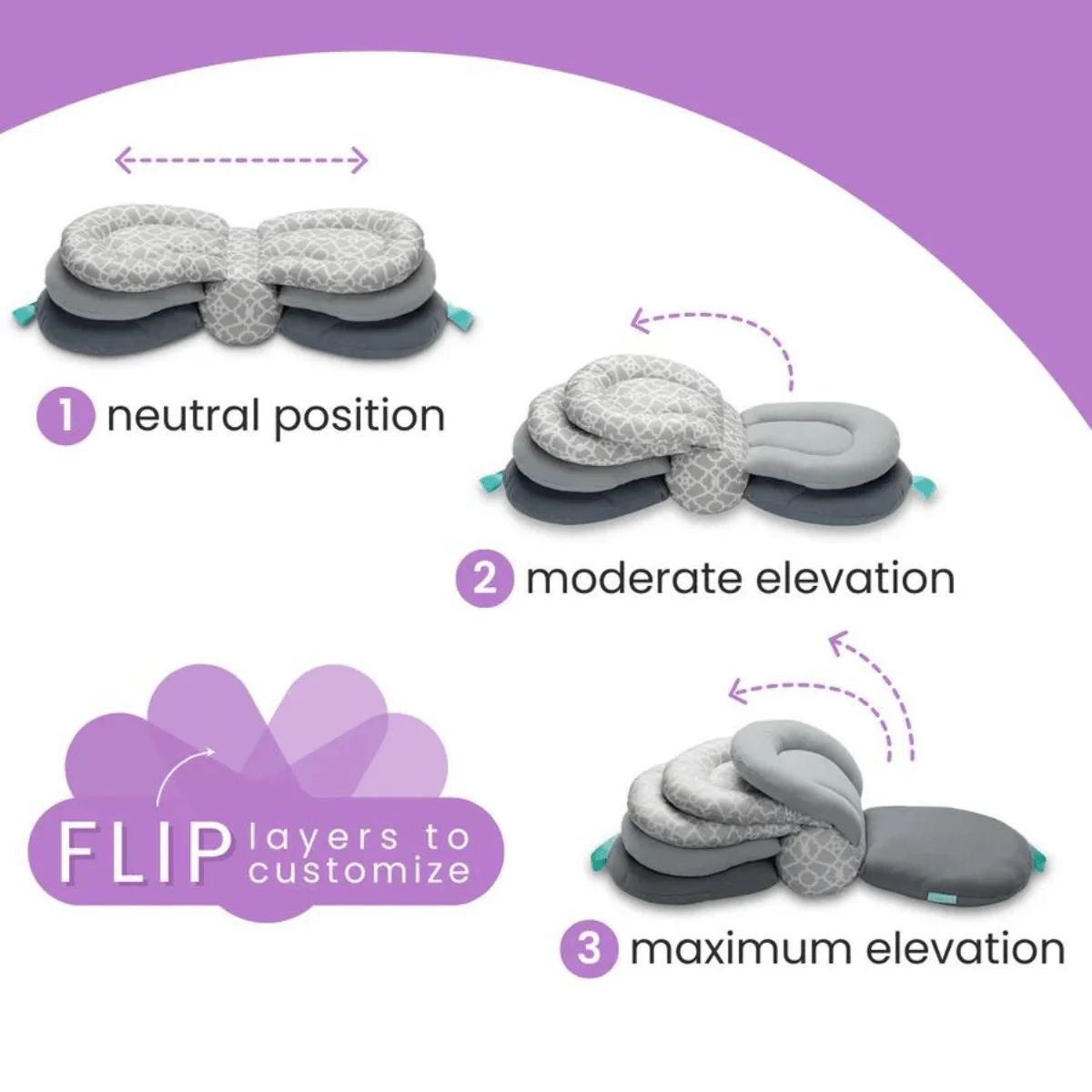Premium Breastfeeding Pillow Elevate Adjustable Nursing Pillow Multicolor